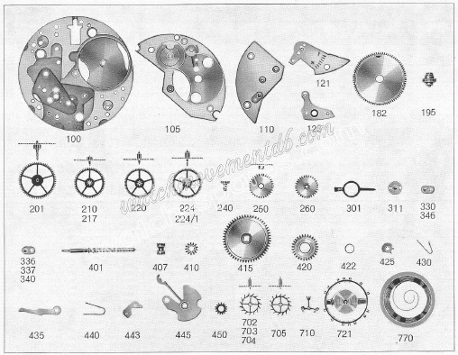 Unitas 176 / Unitas 376