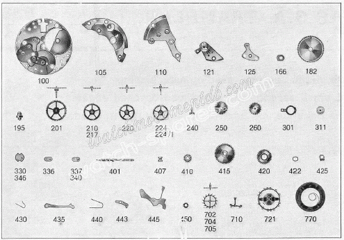 Unitas 6360, Unitas 6365