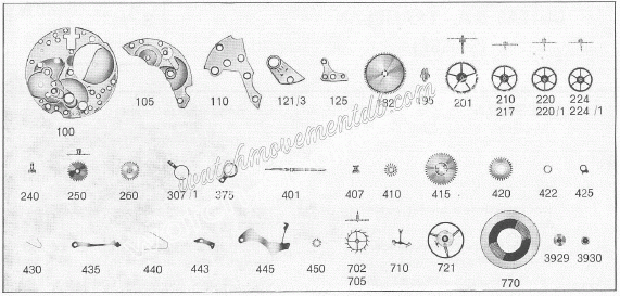 Unitas 6365N, Unitas 6480N, Unitas 6487, Unitas 6488