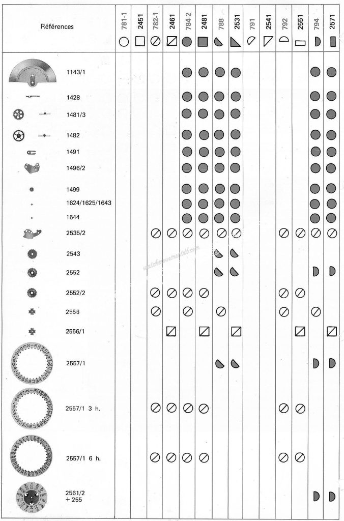 Tissot 2451 watch spare parts page 4