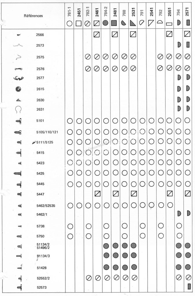 Tissot 2451 watch spare parts page 5