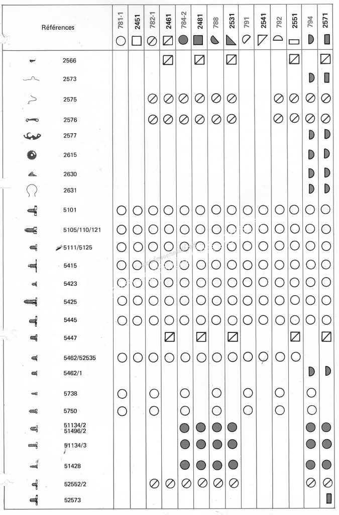 Tissot 2461 watch spare parts page 5