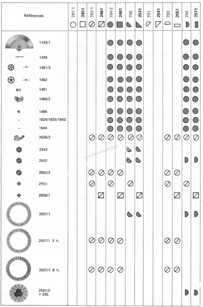 Tissot 2481 watch spare parts page 4