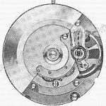 ETA 2790 1 watch movements