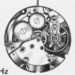 ETA 2801 watch movements