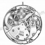 ETA 2850 watch movements