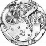 ETA 2851 watch movements